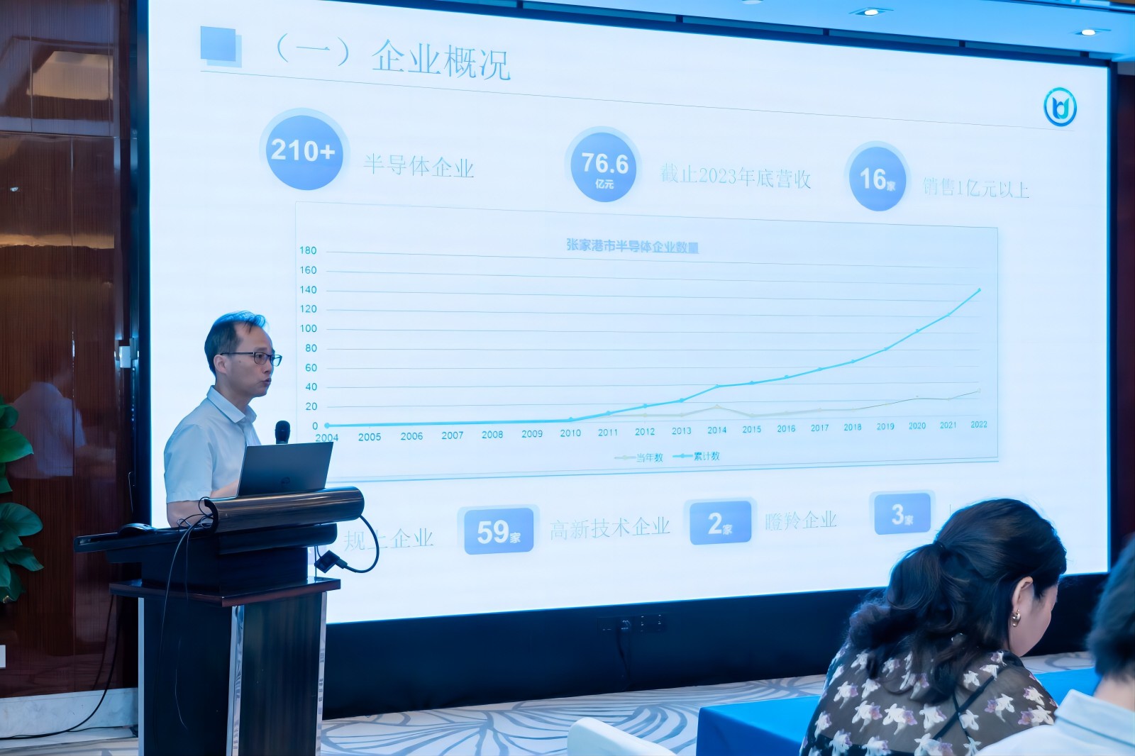 报告照片1(1).jpg 报告照片1(1).jpg
